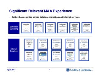 Significant Relevant M&A Experience
  • Gridley has expertise across database marketing and internet services


          ...