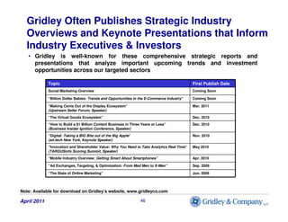 Gridley Often Publishes Strategic Industry
  Overviews and Keynote Presentations that Inform
  Industry Executives & Inves...