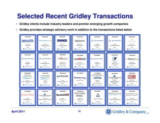 Selected Recent Gridley Transactions
   • Gridley clients include industry leaders and premier emerging growth companies

...