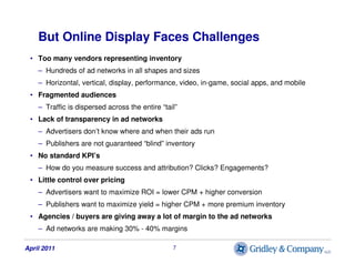 But Online Display Faces Challenges
 • Too many vendors representing inventory
    – Hundreds of ad networks in all shapes...