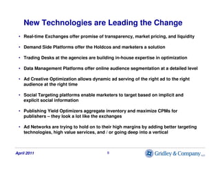 New Technologies are Leading the Change
 • Real-time Exchanges offer promise of transparency, market pricing, and liquidit...