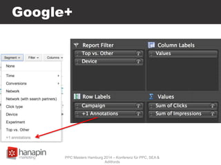 Google+
PPC Masters Hamburg 2014 – Konferenz für PPC, SEA &
AdWords
 