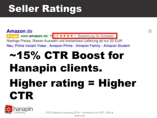 Seller Ratings
~15% CTR Boost for
Hanapin clients.
Higher rating = Higher
CTR
PPC Masters Hamburg 2014 – Konferenz für PPC, SEA &
AdWords
 