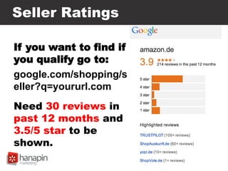 Seller Ratings
If you want to find if
you qualify go to:
google.com/shopping/s
eller?q=yoururl.com
Need 30 reviews in
past 12 months and
3.5/5 star to be
shown.
 
