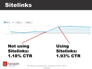 Sitelinks
Not using
Sitelinks:
1.18% CTR
Using
Sitelinks:
1.93% CTR
PPC Masters Hamburg 2014 – Konferenz für PPC, SEA &
AdWords
 