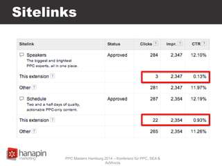 Sitelinks
PPC Masters Hamburg 2014 – Konferenz für PPC, SEA &
AdWords
 
