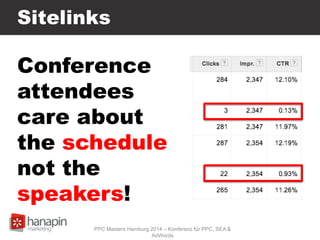 Sitelinks
Conference
attendees
care about
the schedule
not the
speakers!
PPC Masters Hamburg 2014 – Konferenz für PPC, SEA &
AdWords
 