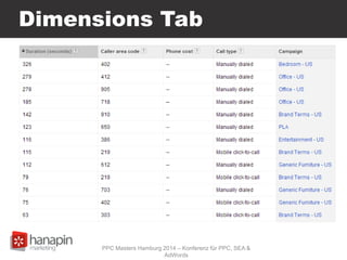 Dimensions Tab
PPC Masters Hamburg 2014 – Konferenz für PPC, SEA &
AdWords
 