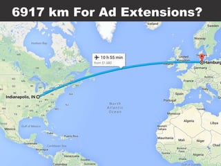 6917 km For Ad Extensions?
 