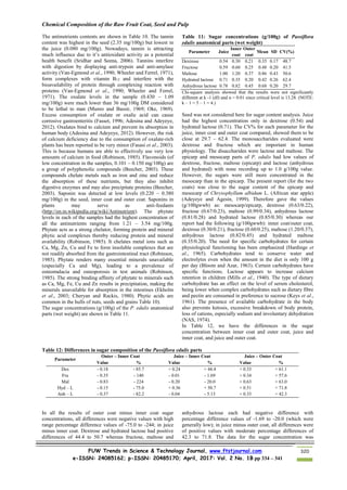 Chemical Composition of the Raw Fruit Coat, Seed and Pulp
FUW Trends in Science & Technology Journal, www.ftstjournal.com
e-ISSN: 24085162; p-ISSN: 20485170; April, 2017: Vol. 2 No. 1B pp 334 – 341
320
The antinutrients contents are shown in Table 10. The tannin
content was highest in the seed (2.35 mg/100g) but lowest in
the juice (0.080 mg/100g). Nowadays, tannin is attracting
much influence due to it’s antioxidant activity as a potential
health benefit (Sridhar and Seena, 2006). Tannins interfere
with digestion by displaying anti-trypsin and anti-amylase
activity (Van-Egmond et al., 1990; Wheeler and Ferrel, 1971),
form complexes with vitamin B12 and interfere with the
bioavailability of protein through complexing reaction with
proteins (Van-Egmond et al., 1990; Wheeler and Ferrel,
1971). The oxalate levels in the sample (0.430 – 1.09
mg/100g) were much lower than 36 mg/100g DM considered
to be lethal to man (Munro and Bassir, 1969; Oke, 1969).
Excess consumption of oxalate or oxalic acid can cause
corrosive gastroenteritis (Fasset, 1996; Adesina and Adeyeye,
2012). Oxalates bind to calcium and prevent its absorption in
human body (Adesina and Adeyeye, 2012). However, the risk
of calcium deficiency due to the consumption of oxalate-rich
plants has been reported to be very minor (Fasasi et al., 2003).
This is because humans are able to effectively use very low
amounts of calcium in food (Robinson, 1985). Flavonoids (of
low concentration in the samples, 0.101 – 0.150 mg/100g) are
a group of polyphenolic compounds (Beecher, 2003). These
compounds chelate metals such as iron and zinc and reduce
the absorption of these nutrients, but they also inhibit
digestive enzymes and may also precipitate proteins (Beecher,
2003). Saponin was detected at low levels (0.220 – 0.380
mg/100g) in the seed, inner coat and outer coat. Saponins in
plants may serve as anti-feedants
(http://en.m.wikipedia.org/wiki/Antinutrient). The phytate
levels in each of the samples had the highest concentration of
all the antinutrients ranging from 1.21 – 3.54 mg/100g.
Phytate acts as a strong chelator, forming protein and mineral
phytic acid complexes thereby reducing protein and mineral
availability (Robinson, 1985). It chelates metal ions such as
Ca, Mg, Zn, Cu and Fe to form insoluble complexes that are
not readily absorbed from the gastrointestinal tract (Robinson,
1985). Phytate renders many essential minerals unavailable
(especially Ca and Mg), leading to a prevalence of
osteomalacia and osteoporosis in test animals (Robinson,
1985). The strong binding affinity of phytate to minerals such
as Ca, Mg, Fe, Cu and Zn results in precipitation, making the
minerals unavailable for absorption in the intestines (Ekholm
et al., 2003; Cheryan and Rackis, 1980). Phytic acids are
common in the hulls of nuts, seeds and grains Table 10).
The sugar concentrations (g/100g) of the P. edulis anatomical
parts (wet weight) are shown in Table 11.
Table 11: Sugar concentrations (g/100g) of Passiflora
edulis anatomical parts (wet weight)
Parameter Juice
Inner
coat
Outer
coat
Mean SD CV(%)
Dextrose 0.54 0.30 0.21 0.35 0.17 48.7
Fructose 0.59 0.60 0.25 0.48 0.20 41.5
Maltose 1.00 1.20 0.37 0.86 0.43 50.6
Hydrated lactose 0.71 0.35 0.20 0.42 0.26 62.4
Anhydrous lactose 0.78 0.82 0.45 0.68 0.20 29.7
Chi-square analysis showed that the results were not significantly
different at k -1 (df) and α = 0.01 since critical level is 13.28. (NOTE:
k – 1 = 5 – 1 = 4.)
Seed was not considered here for sugar content analysis. Juice
had the highest concentration only in dextrose (0.54) and
hydrated lactose (0.71). The CV% for each parameter for the
juice, inner coat and outer coat compared, showed them to be
close at 29.7 – 62.4. The monosaccharides evaluated were
dextrose and fructose which are important in human
physiology. The disaccharides were lactose and maltose. The
epicarp and mesocarp parts of P. edulis had low values of
dextrose, fructose, maltose (epicarp) and lactose (anhydrous
and hydrated) with none recording up to 1.0 g/100g value.
However, the sugars were still more concentrated in the
mesocarp than in the epicarp. The present report (for the two
coats) was close to the sugar content of the epicarp and
mesocarp of Chrysophyllum albidum L. (African star apple)
(Adeyeye and Agesin, 1999). Therefore gave the values
(g/100gwwb) as: mesocarp/epicarp, dextrose (0.63/0.22),
fructose (0.67/0.23), maltose (0.99/0.34), anhydrous lactose
(0.81/0.28) and hydrated lactose (0.85/0.30) whereas our
report had the following (g/100gwwb): inner coat/outer coat,
dextrose (0.30/0.21), fructose (0.60/0.25), maltose (1.20/0.37),
anhydrous lactose (0.82/0.45) and hydrated maltose
(0.35/0.20). The need for specific carbohydrates for certain
physiological functioning has been emphasized (Hardinge et
al., 1965). Carbohydrates tend to conserve water and
electrolytes even when the amount in the diet is only 100 g
per day (Bloom and Azar, 1963). Certain carbohydrates have
specific functions. Lactose appears to increase calcium
retention in children (Mills et al., 1940). The type of dietary
carbohydrate has an effect on the level of serum cholesterol,
being lower when complex carbohydrates such as dietary fibre
and pectin are consumed in preference to sucrose (Keys et al.,
1961). The presence of available carbohydrate in the body
also prevents ketosis, excessive breakdown of body protein,
loss of cations, especially sodium and involuntary dehydration
(NAS, 1974).
In Table 12, we have the differences in the sugar
concentration between inner coat and outer coat, juice and
inner coat, and juice and outer coat.
Table 12: Differences in sugar composition of the Passiflora edulis parts
Parameter
Outer – Inner Coat Juice – Inner Coat Juice – Outer Coat
Value % Value % Value %
Dex - 0.18 - 85.7 + 0.24 + 44.4 + 0.33 + 61.1
Fru - 0.35 - 140 - 0.01 - 1.69 + 0.34 + 57.6
Mal - 0.83 - 224 - 0.20 - 20.0 + 0.63 + 63.0
Hyd – L - 0.15 - 75.0 + 0.36 + 50.7 + 0.51 + 71.8
Anh – L - 0.37 - 82.2 - 0.04 - 5.13 + 0.33 + 42.3
In all the results of outer coat minus inner coat sugar
concentrations, all differences were negative values with high
range percentage difference values of -75.0 to -244; in juice
minus inner coat. Dextrose and hydrated lactose had positive
differences of 44.4 to 50.7 whereas fructose, maltose and
anhydrous lactose each had negative difference with
percentage difference values of -1.69 to -20.0 (which were
generally low); in juice minus outer coat, all differences were
of positive values with moderate percentage differences of
42.3 to 71.8. The data for the sugar concentration was
320
 