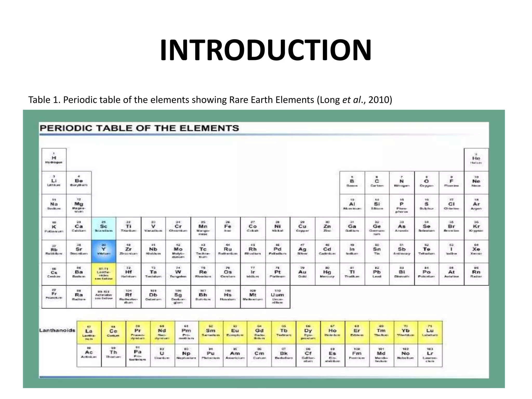 Application of Rare Earth Elements in Geological Studies | PPTX