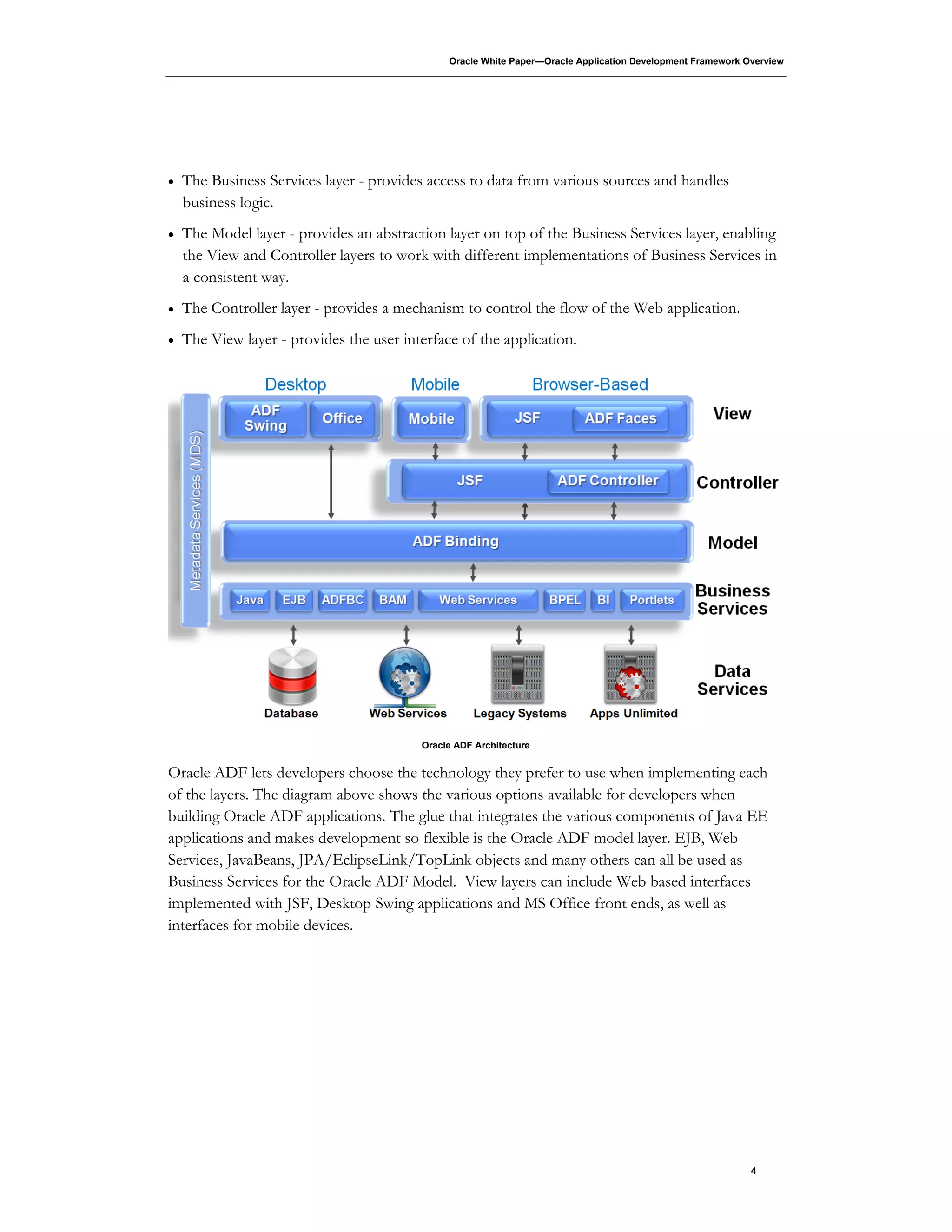 Oracle White Paper—Oracle Application Development Framework Overview
4
 The Business Services layer - provides access to data from various sources and handles
business logic.
 The Model layer - provides an abstraction layer on top of the Business Services layer, enabling
the View and Controller layers to work with different implementations of Business Services in
a consistent way.
 The Controller layer - provides a mechanism to control the flow of the Web application.
 The View layer - provides the user interface of the application.
Oracle ADF Architecture
Oracle ADF lets developers choose the technology they prefer to use when implementing each
of the layers. The diagram above shows the various options available for developers when
building Oracle ADF applications. The glue that integrates the various components of Java EE
applications and makes development so flexible is the Oracle ADF model layer. EJB, Web
Services, JavaBeans, JPA/EclipseLink/TopLink objects and many others can all be used as
Business Services for the Oracle ADF Model. View layers can include Web based interfaces
implemented with JSF, Desktop Swing applications and MS Office front ends, as well as
interfaces for mobile devices.
 