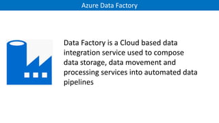 Build ETL Process using Azure Data Factory | PPTX