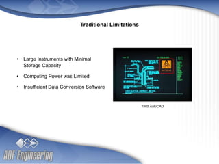 - 5 -
Client
Logo
Client
Logo
• Large Instruments with Minimal
Storage Capacity
• Computing Power was Limited
• Insufficient Data Conversion Software
Traditional Limitations
1985 AutoCAD
 