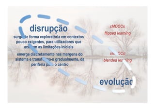 disrupção
surge de forma exploratória em contextos
pouco exigentes, para utilizadores que
aceitam as limitações iniciais
emerge discretamente nas margens do
sistema e transforma-o gradualmente, da
periferia para o centro

cMOOCs
flipped learning

xMOOCs
blended learning

evolução

 