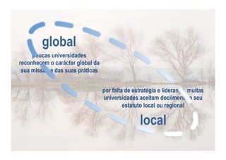 global
poucas universidades
reconhecem o carácter global da
sua missão e das suas práticas
por falta de estratégia e liderança, muitas
universidades aceitam docilmente o seu
estatuto local ou regional

local

 