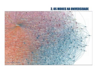2. OS MOOCS NA UNIVERSIDADE

 