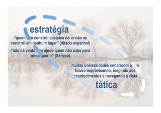 estratégia
“quem não constrói castelos no ar não os
constrói em nenhum lugar” (ditado espanhol)
“não há vento que ajude quem não sabe para
onde quer ir” (Séneca)
muitas universidades constroem o seu
futuro improvisando, reagindo aos
acontecimentos e navegando à vista

tática

 