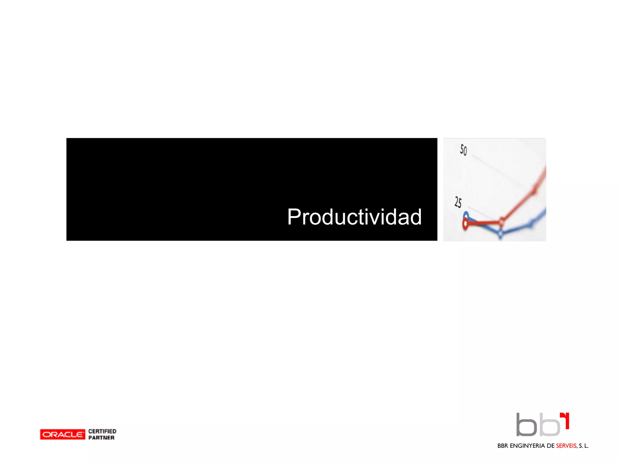 Productividad 