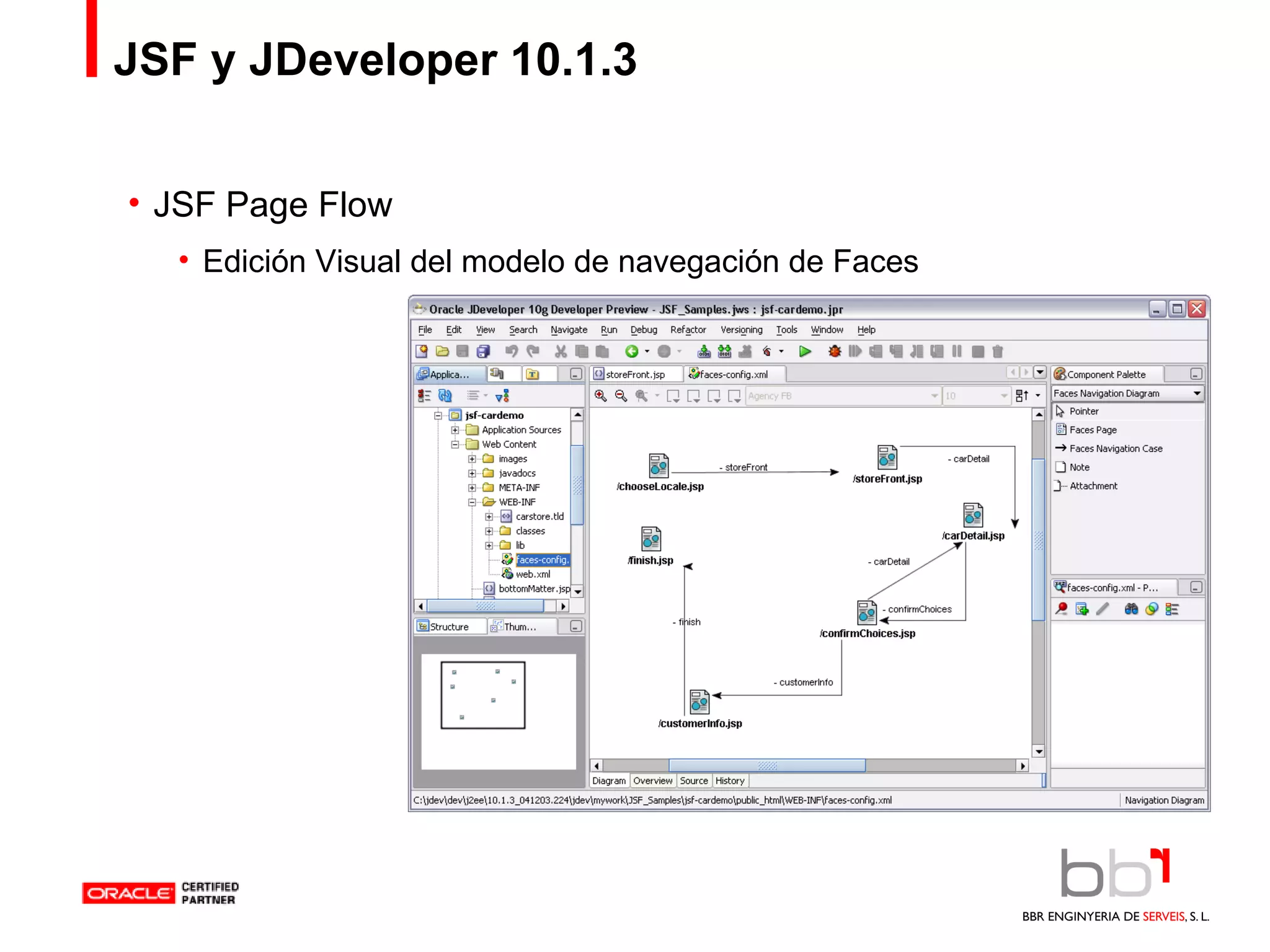 JSF y JDeveloper 10.1.3 JSF Page Flow Edición Visual del modelo de navegación de Faces 