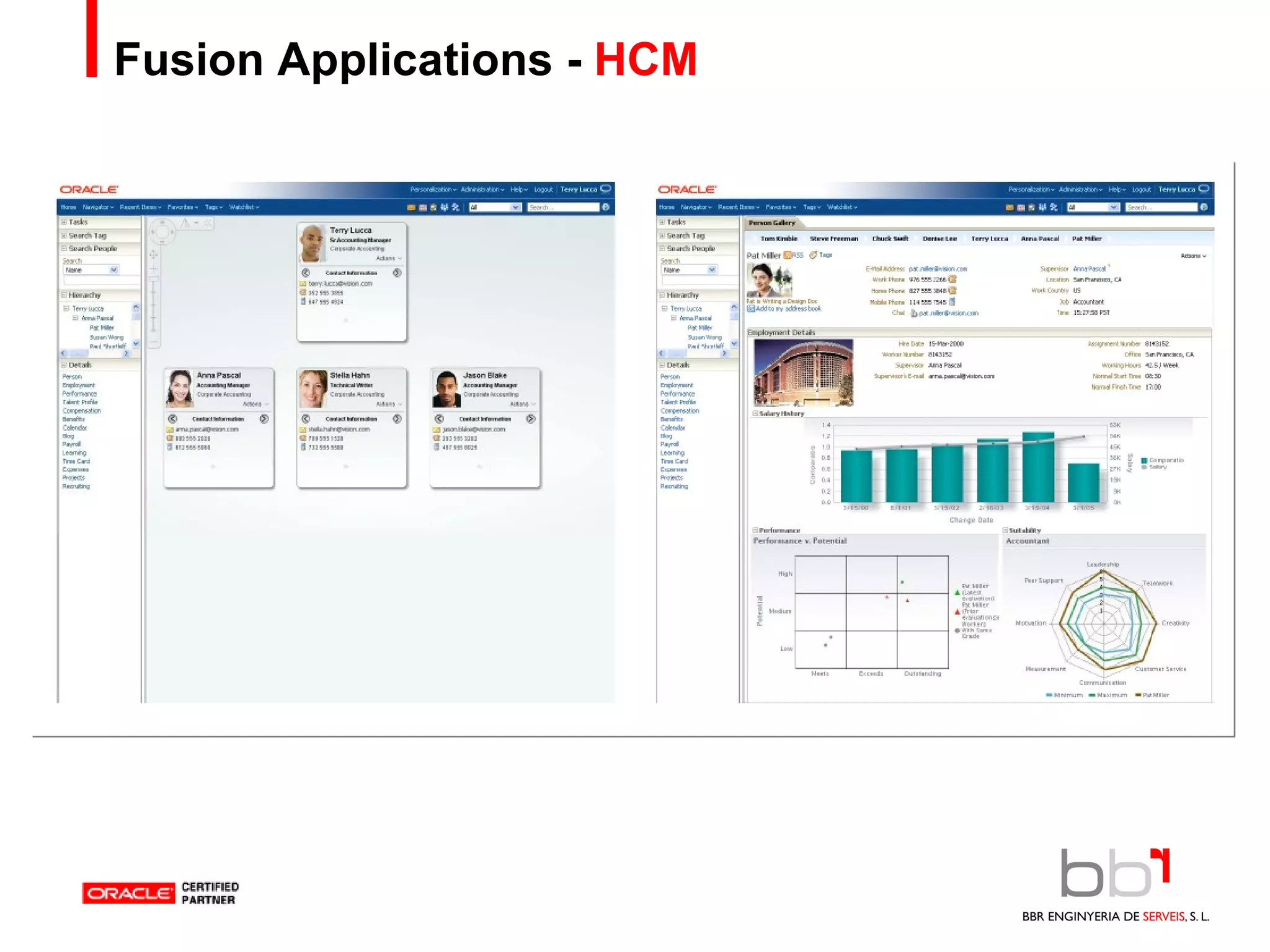 Fusion Applications -  HCM 