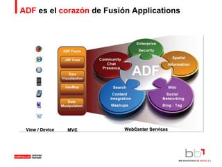 ADF  es el  corazón  de Fusión Applications 