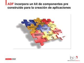 ADF  incorpora un kit de componentes pre construido para la creación de aplicaciones 