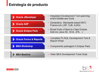Estrategia de producto 