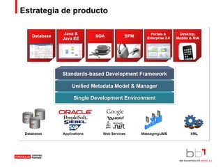 Estrategia de producto 