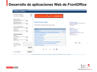 Desarrollo de aplicaciones Web de FrontOffice 