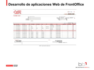 Desarrollo de aplicaciones Web de FrontOffice 