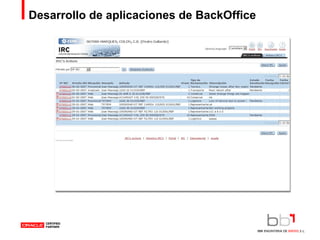 Desarrollo de aplicaciones de BackOffice 