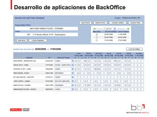 Desarrollo de aplicaciones de BackOffice 