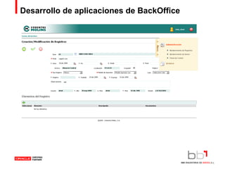 Desarrollo de aplicaciones de BackOffice 