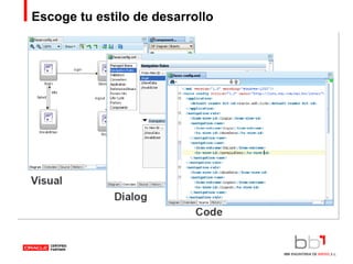 Escoge tu estilo de desarrollo 