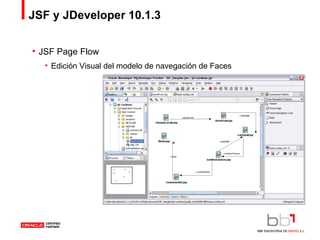 JSF y JDeveloper 10.1.3 JSF Page Flow Edición Visual del modelo de navegación de Faces 