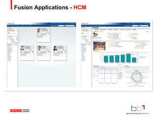 Fusion Applications -  HCM 