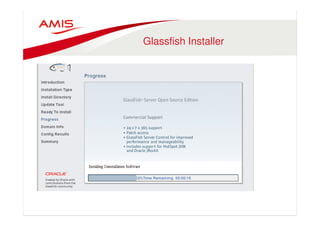 Glassfish Installer 
 
