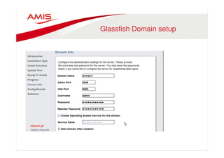 Glassfish Domain setup 
 