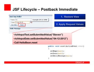 JSF Lifecycle – Postback Immediate
1. Restore View
2. Apply Request Values

• richInputText.setSubmittedValue(“Steven”)
• ...