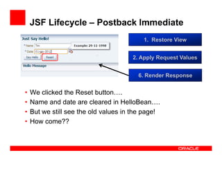 JSF Lifecycle – Postback Immediate
1. Restore View
2. Apply Request Values
6. Render Response

•
•
•
•

We clicked the Res...