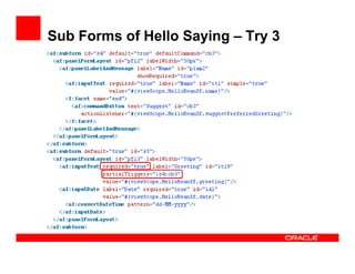 Sub Forms of Hello Saying – Try 3

 