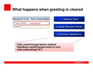 What happens when greeting is cleared
1. Restore View
2. Apply Request Values
3. Process Validations

• Calls valueChangeL...