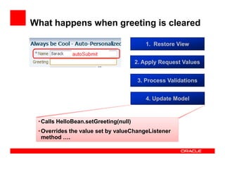 What happens when greeting is cleared
1. Restore View
2. Apply Request Values
3. Process Validations
4. Update Model

• Ca...
