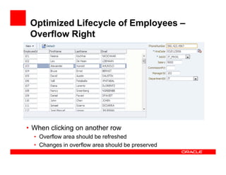 Implementing Reset/Cancel
Functionality using af:target tag!

• No need to set immediate=true on the button
• No issues wi...