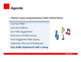 Auto-Suggest Greeting Using af:target
tag

 