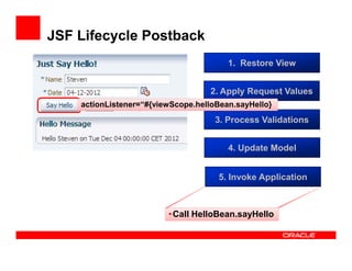 JSF Lifecycle Postback
1. Restore View
2. Apply Request Values
actionListener=“#{viewScope.helloBean.sayHello}

3. Process...