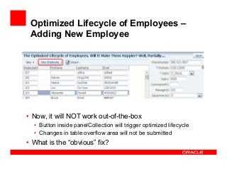 Optimized Lifecycle of Employees –
Adding New Employee

• Now, it will NOT work out-of-the-box
• Button inside panelCollec...