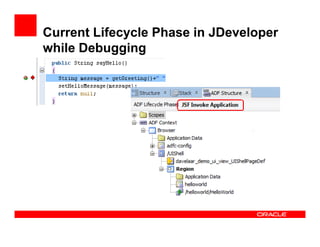 Current Lifecycle Phase in JDeveloper
while Debugging

 