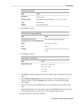 Introduction
Developing a Master-Detail Page 8-3
4. Click Next to continue.
5. Click Next to continue.
6. Click Finish to create the page details. The new SRMain page is displayed in the Visual
Editor.
7. Open SRDemoTemplate.jspx in the Visual Editor (if it is not already open). In the
Structure window, shrink the afh:html node and select it. From the shortcut menu,
choose Copy.
8. Click the tab to return to the SRMain page, and in the Structure window select f:view
node.
7. Delete the html node. Then right-click f:view and choose Paste from the shortcut menu.
The look and feel that you created earlier is now applied to the new page.
Your page should now look like the following:
Wizard Step 1: JSP File
Field Value
File Name SRMain.jspx
Directory Name The directory name should be “…public_htmlapp.”
Type JSP Document
Mobile Clear the check box.
Wizard Step 2: Component Binding
Field Value
Automatically Expose UI
Components in a New Managed Bean
Ensure that this option is selected.
Name backing_app_SRMain
Class SRMain
Package oracle.srdemo.userinterface.backin
g.app
Wizard Step 3: Tag Libraries
Field Value
Selected Libraries ADF Faces Components
ADF Faces HTML
JSF Core
JSF HTML
 